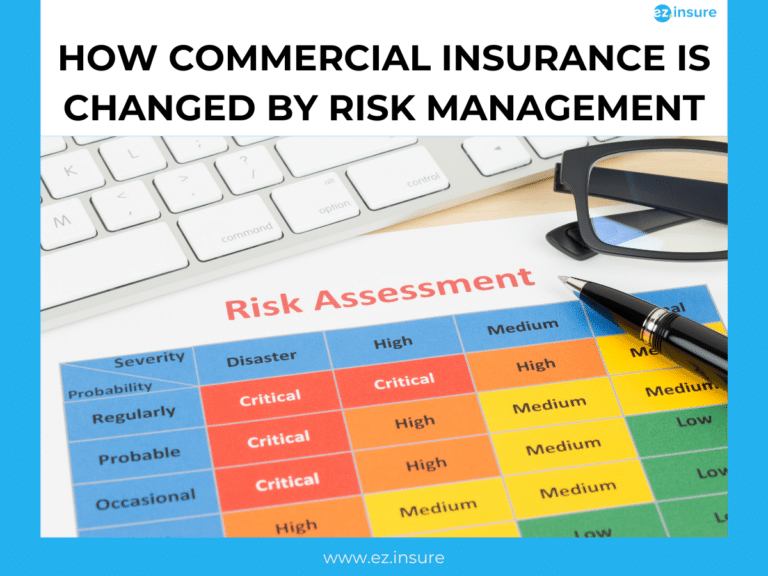 A colorful risk assessment chart next to a keyboard, glasses, and a pen, with the text 'How Commercial Insurance Is Changed by Risk Management' and the EZ.Insure logo at the top