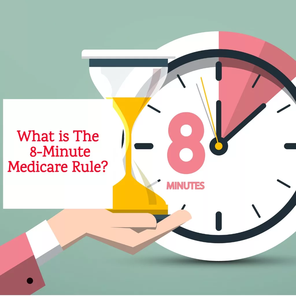 What Is The 8-Minute Medicare Rule? - EZ.Insure