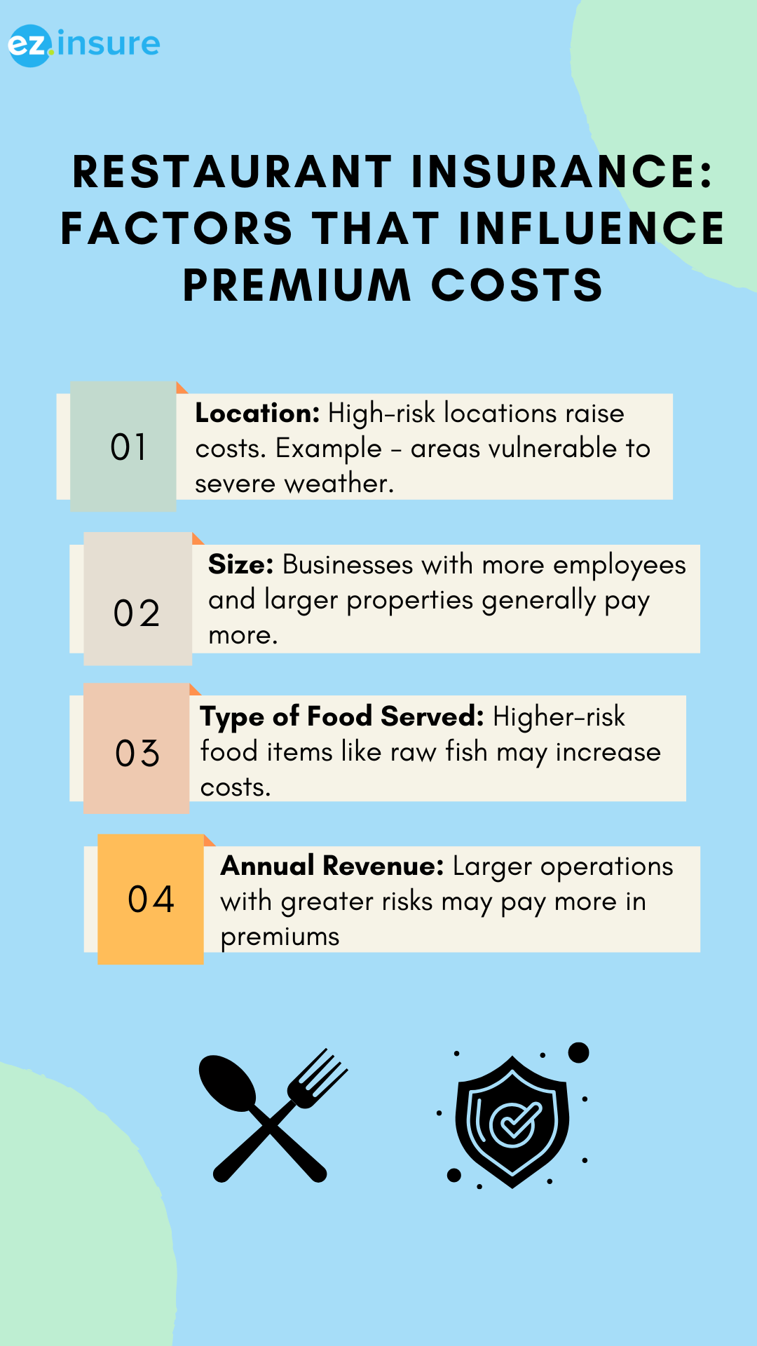 Infographic titled 'Restaurant Insurance: Factors That Influence Premium Costs,' outlining four key factors: location, size, type of food served, and annual revenue.